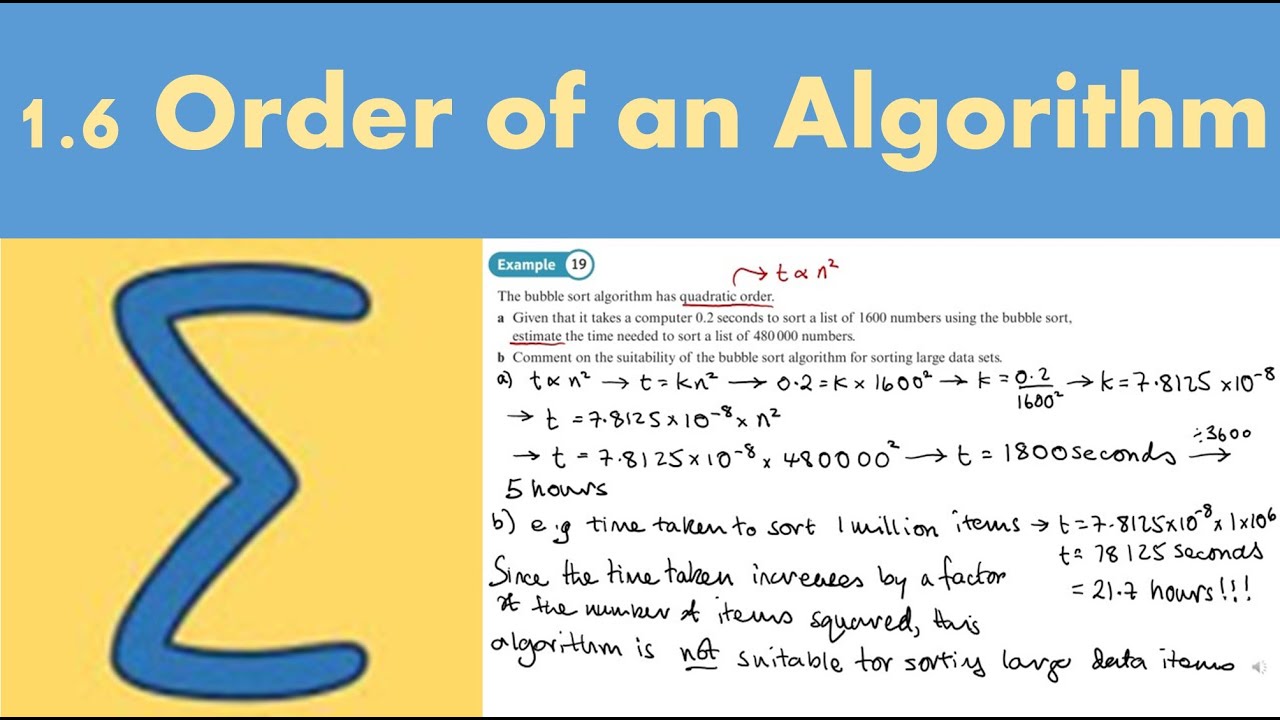 order assignment algorithm