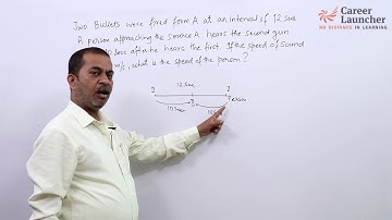 Time Speed and Distance | Solved Question | Easy Explanation | Career Launcher Nagpur |CLAT|CAT|IPM|