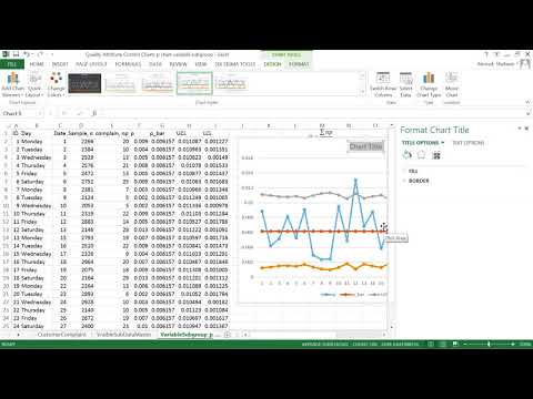 Video: Ano ang pagkakaiba sa pagitan ng P chart at attribute based control chart?