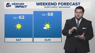 Full Forecast | January 31st, 2025