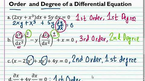 Order and Degree of A Differential Equation (simple and easy explanation)