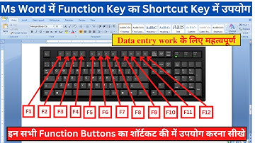 Ms Word Function keys F1 To F12 Use वर्ड में F1 से F12 तक सारे शॉर्टकट की के उपयोग के बारे में सीखे