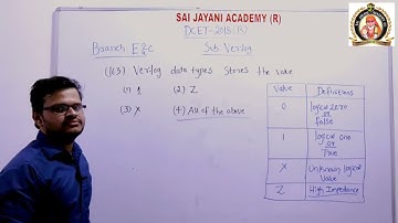 DCET 2018 VERILOG- QP SOLUTION. SAI JAYANI ACADEMY (R)