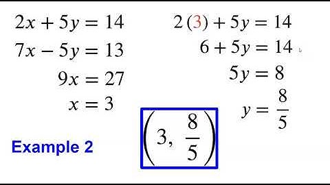 Solving Systems: Linear Combinations