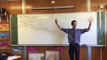 Intro to Real Functions (1 of 4: Relations)