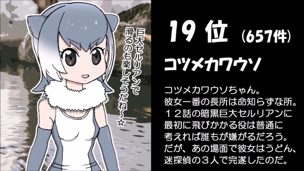ランキング動画 けものフレンズ人気キャラ 11位 Pixivランキング Kemono Friends Character Popularity Ranking From 11th To th Youtube