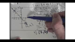 VL 5 7 Predict with Linear Models