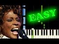 WHITNEY HOUSTON - I LOOK TO YOU - Easy Piano Tutorial