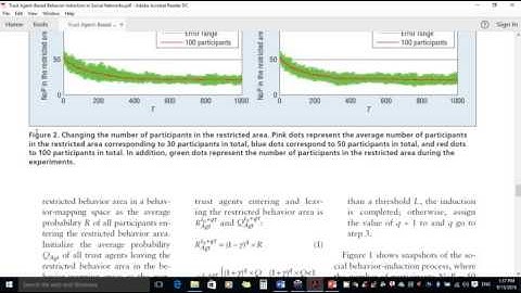 Trust Agent-Based Behavior Induction in Social Networks(IEEE 2016-JAVA)