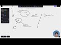 Sum of k Mirror Numbers | leetcode 2081