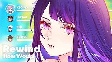 How Would Genshin Impact/anime characters sing 