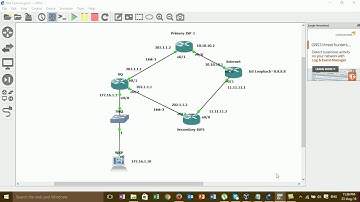 Internet Failover+IPSLA on Single Router using Dual ISP#01