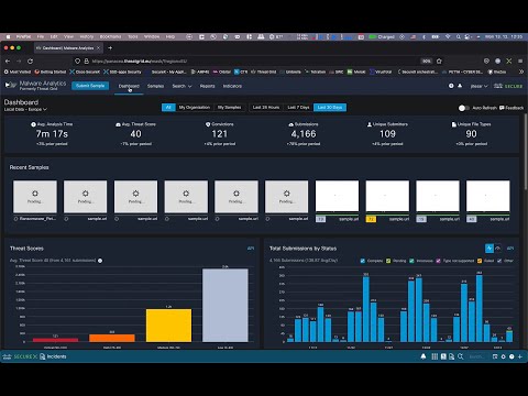 ThreatGrid+FW+AMP+SecureX