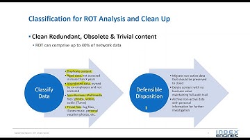 Smarter Data Management through Classification Index Engines Webinar