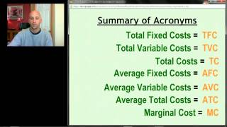 AP Micro: Unit 3 Screencast 4 - Short Run Costs