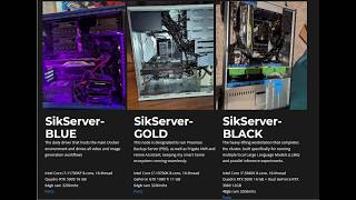 Sik-Lab Udate: 3 Node Proxmox Cluster