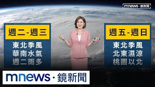 北東雨停等「這天」 兩波東北季風接力到!|#鏡新聞