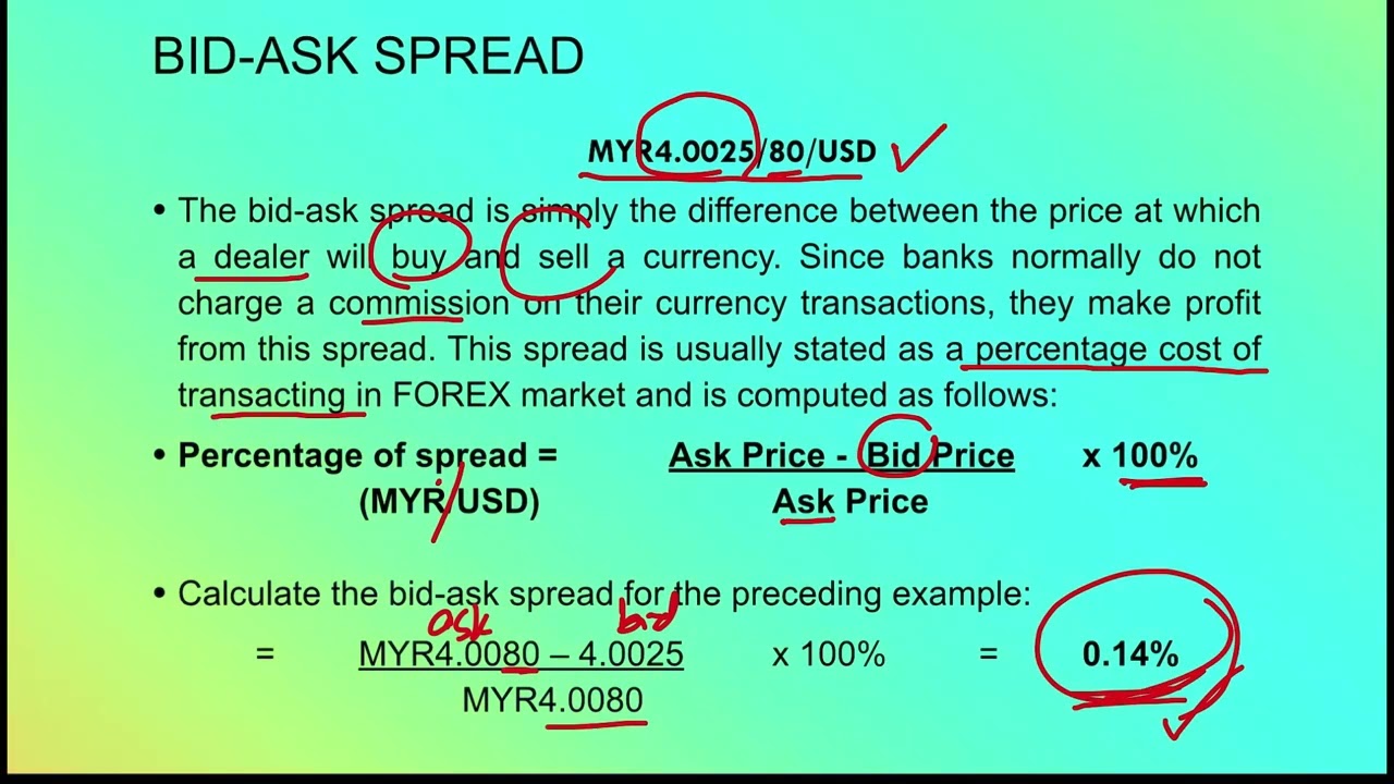 Foreign Exchange Market Part 3 FIN542