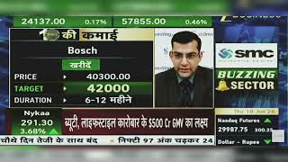 Bosch Share Latest News: Bosch Share News Today | Bosch Share Latest News | June 18, 2026