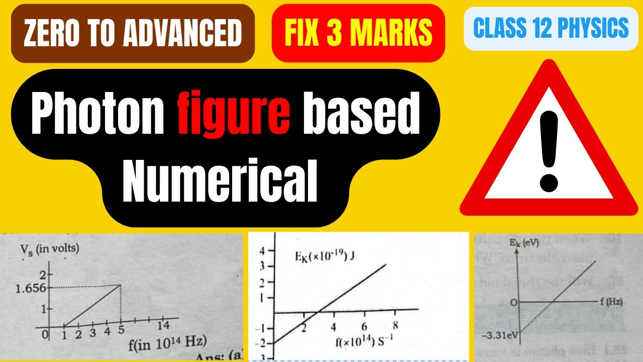 Photon - Figure Based Numerical 🔦 | Class 12 NEB Physics | Fixed Questions + PYQs with Explanation
