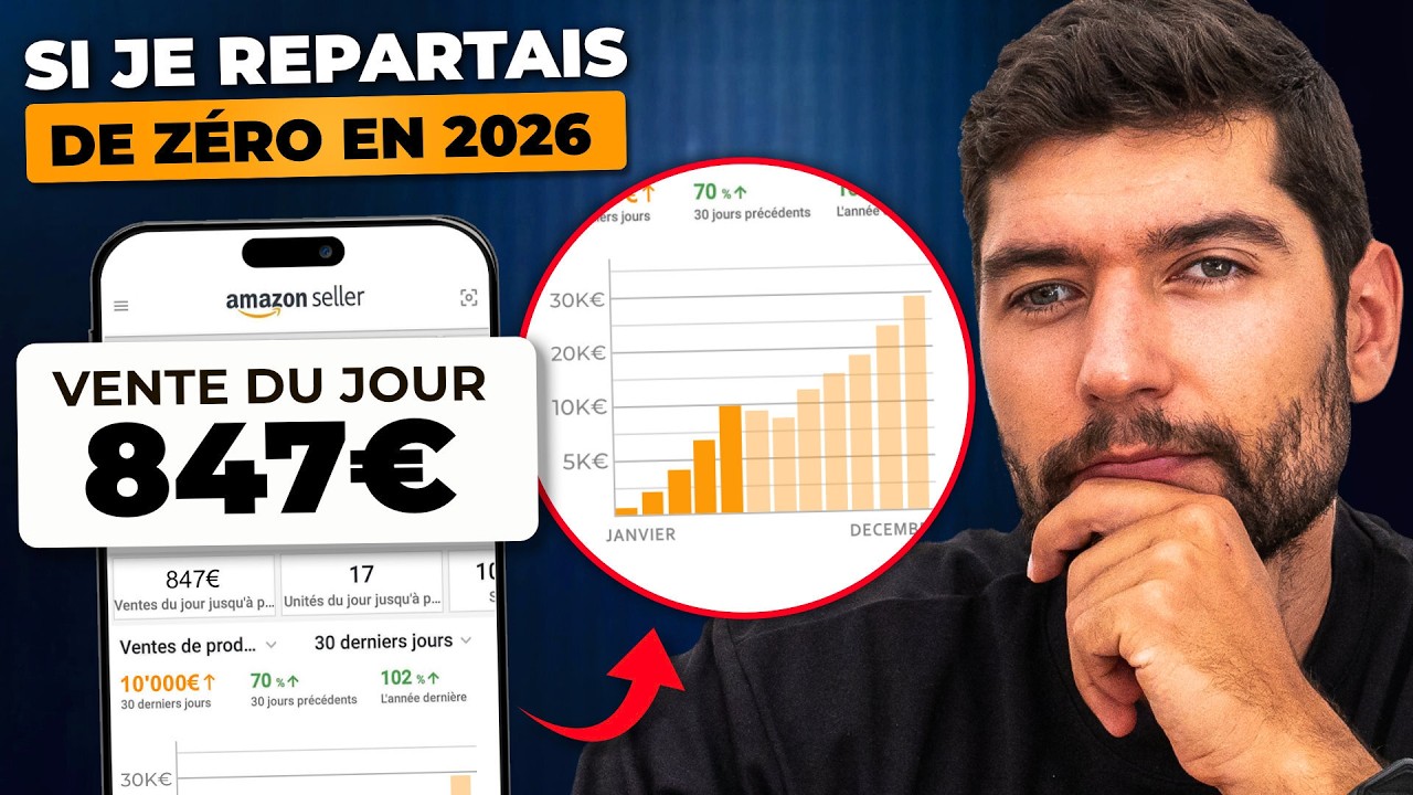 rewrite this title Est-ce que je me Lancerais Toujours sur Amazon FBA en 2026 ? rewrite this title Est-ce que je me Lancerais Toujours sur Amazon FBA en 2026 ?