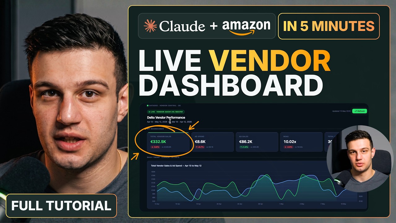 Auto-reprice for the Buy Box with DataDoe