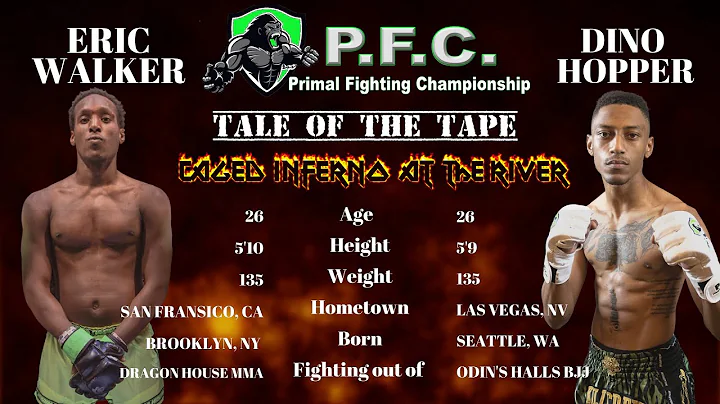 Primal Fighting Championship Caged Inferno 2022   ...