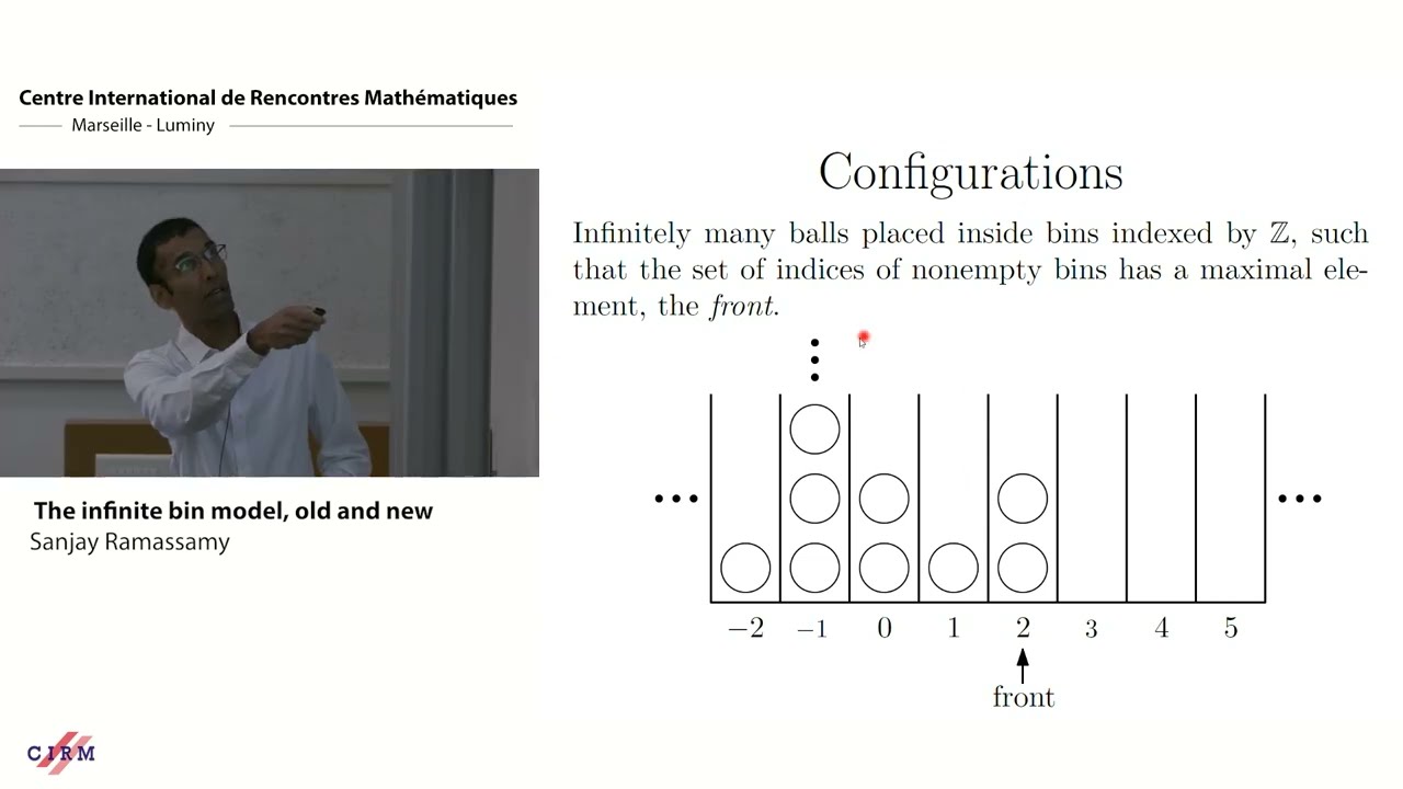 Sanjay Ramassamy: The infinite bin model, old and new
