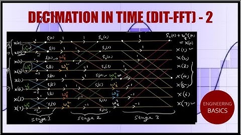 Decimation in Time (DIT - FFT) -DIT Lecture 2