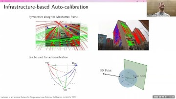 Affine Correspondences and Their Applications: Intro. CVPR 2022