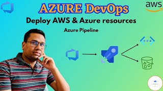 Azure VNet Deployment via Azure DevOps Pipeline | Azure Service Connection | Part 2