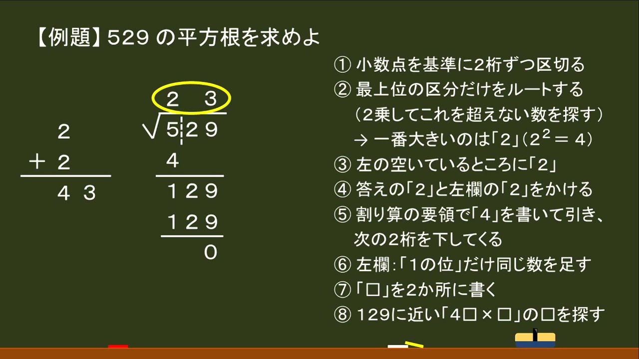 数学 ルートの計算方法 開平法 オンライン無料塾 ターンナップ