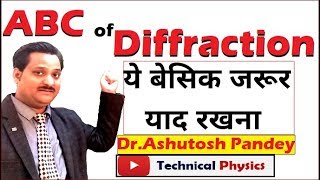 What is Diffraction of light | Types of Diffraction | Applications of Diffraction in hindi  part 1