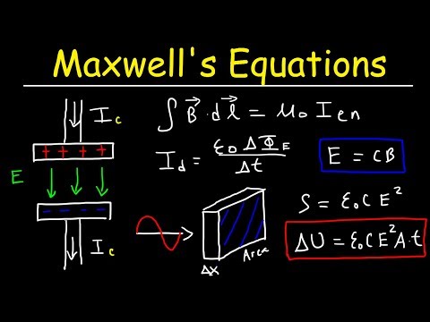 Maxwell's Equations, Electromagnetic Waves, Displacement Current, & Poynting Vector - Physics