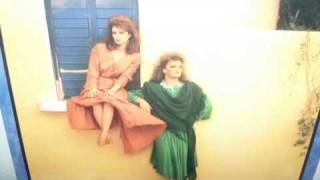 The Judds  Change Of Heart chords