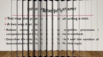 Blueprint Construction