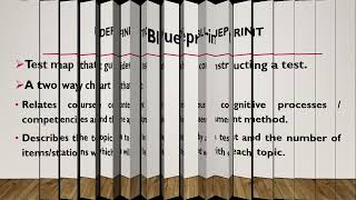 Blueprint Construction