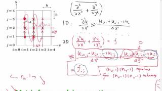 Famous Lecture 04 Part 4: Constructing the Matrix in Matlab, 2016 Numerical Methods for PDE Wealth