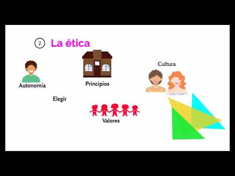 curso habilidades docentes