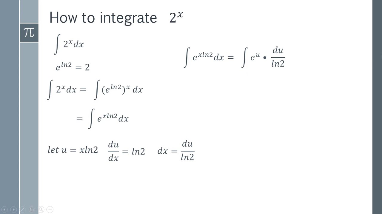 How to Integrate 2^x Number to a Power of x Integration