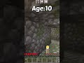 looting jungle temple in different age || #shorts #minecraft