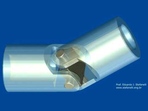 Vídeo: Que som uma junta universal ruim faz?