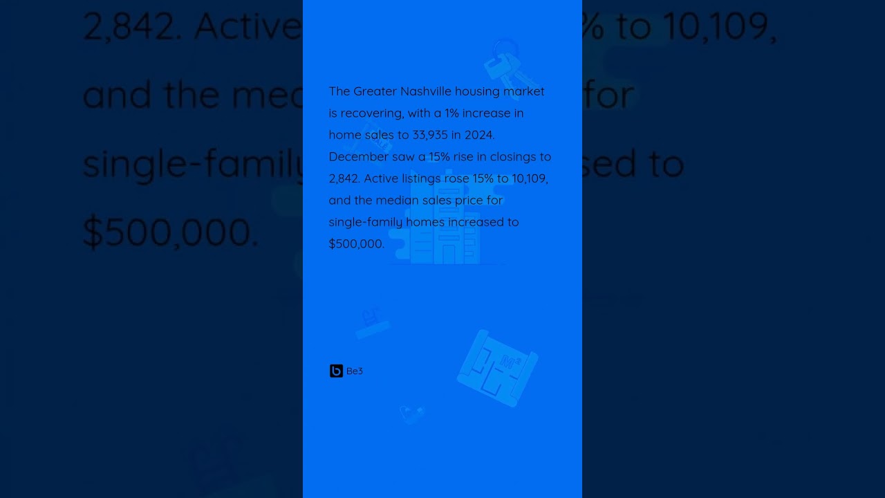 Real Estate Revival: Middle Tennessee's Market Surges! Homebuyers Rejoice!