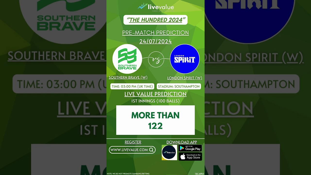 Southern Brave (W) vs London Spirit (W) - Pre Match Prediction (24/07/2024)