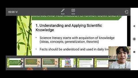 EEd 1- UNIT 1: Introduction to Science Teaching (Part 1)