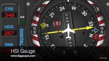 HSI Gauge - Saitek/Logitech Flight Information Panel & SPAD.neXt