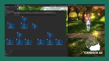 Candice Behavior Designer