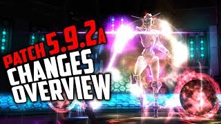 SWTOR Update 5.9.2a - Changes Overview
