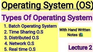 Types of operating system || Operating system in hindi || Operating system For BTech 2nd Year