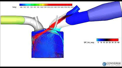 Converge CFD fuel injection and combustion simulation